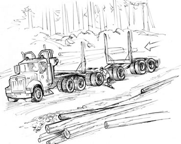 logging drawings